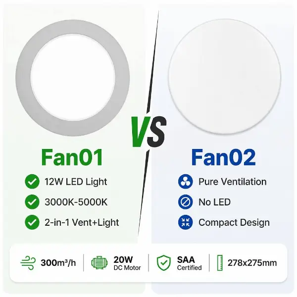 Low Noise Bathroom Exhaust Fan